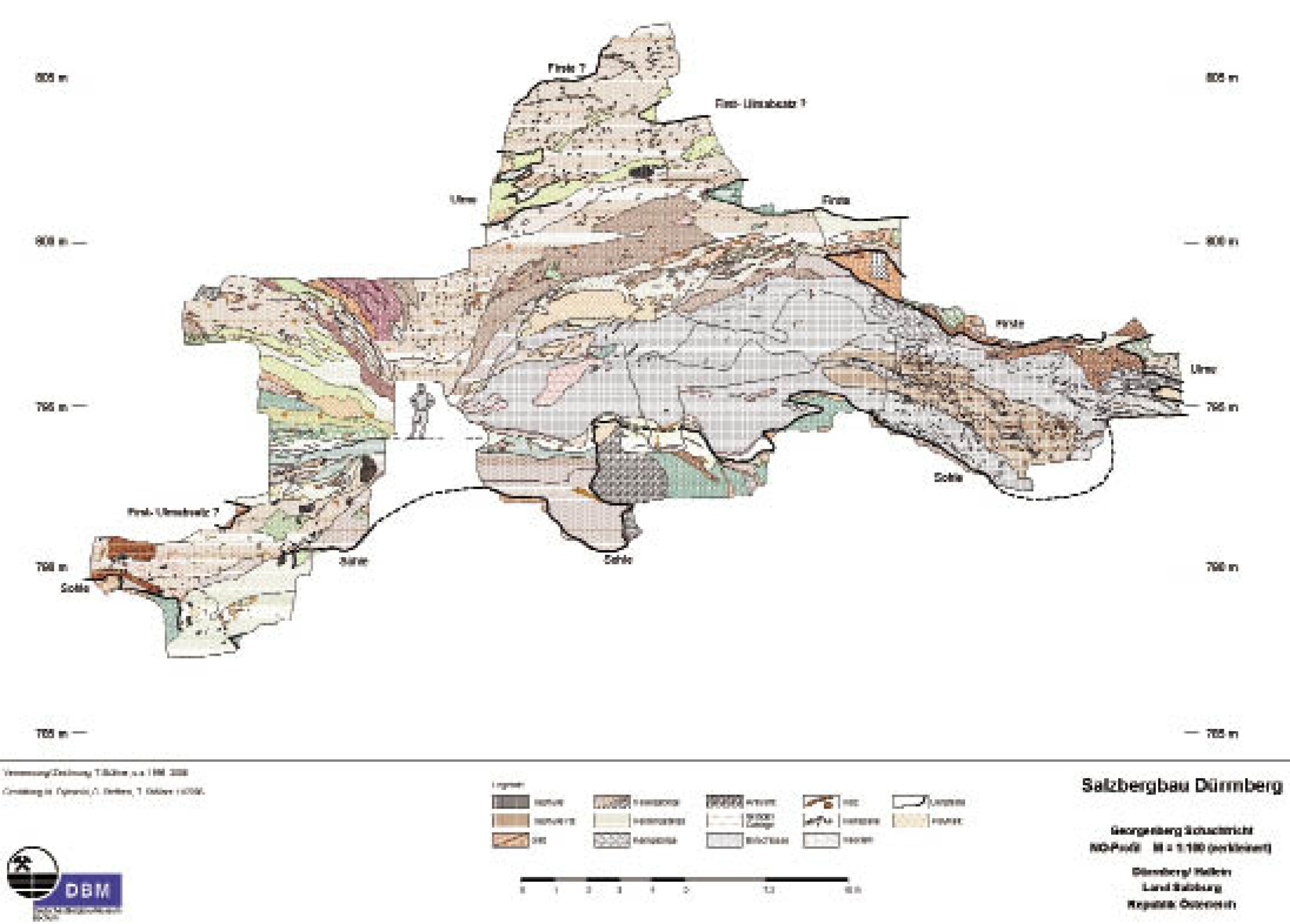 : NO-/N-Profil der Fundstelle 4 im Vorhaupt des Georgenberg-Horizontes, Stand 2006/2007. (Bild: Deutsches Bergbau-Museum Bochum, Th. Stöllner, Umsetzung: G. Steffens)
