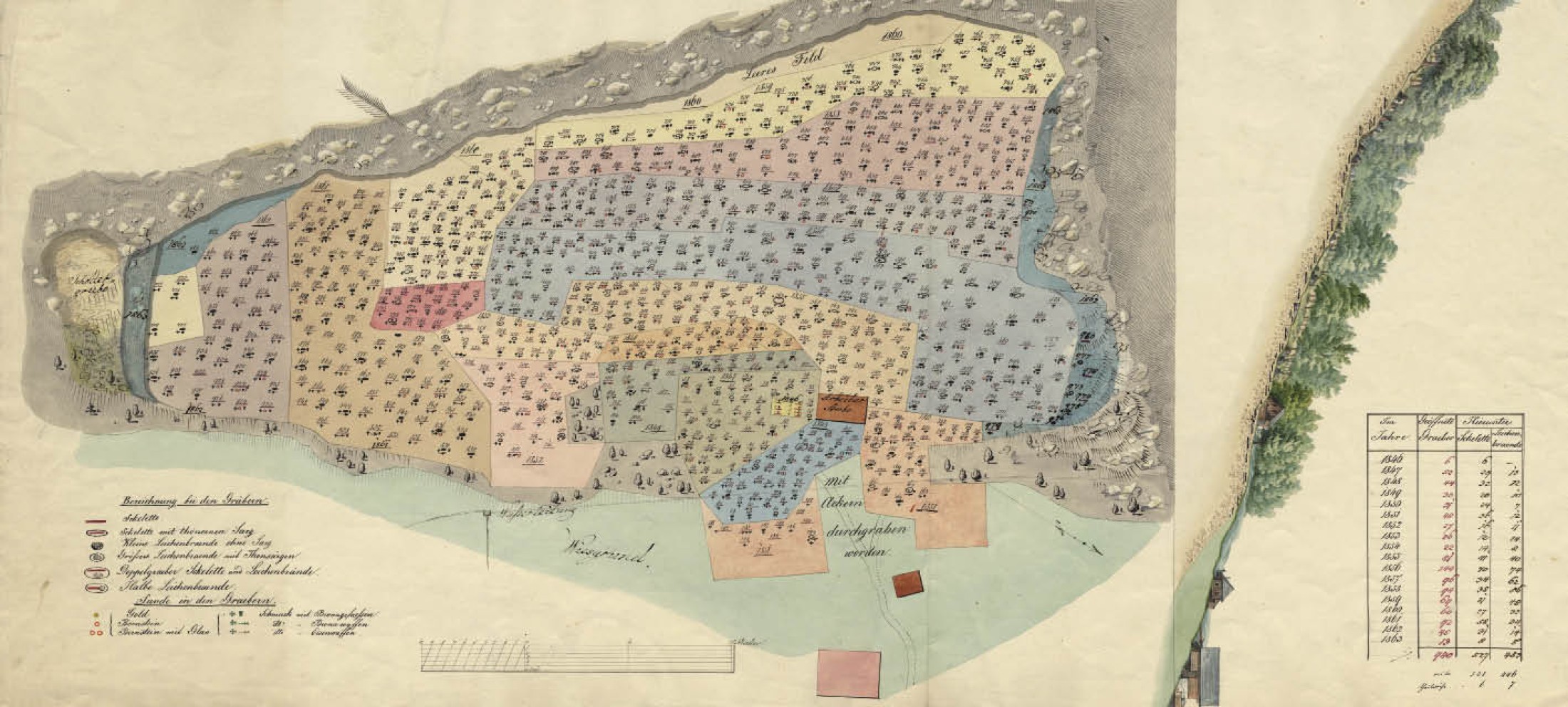 : Gesamtplan des Gräberfeldes aus den Jahren 1846 bis 1863 (Bild: Fundaktenarchiv PA NHM)